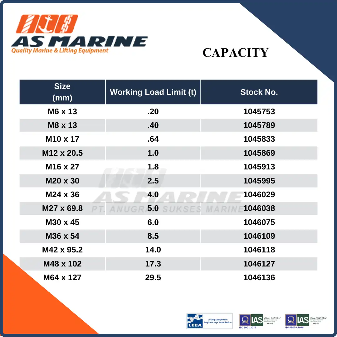 Capacity Crosby USA Eye Bolt Mata Baut M279 Metric